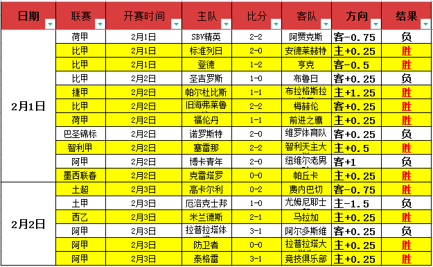 法德战场裁,判格兰德,西班牙警员,新葡京,新葡京app,新葡京娱乐,新普京赌场