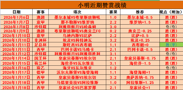 伊布澄清,与米兰,无争执,新葡京,新葡京app,新葡京娱乐,新普京赌场