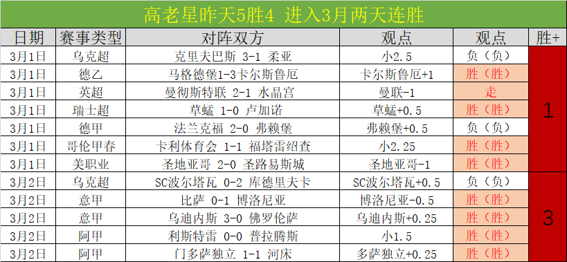 皇马迎战切,尔西赛程公,维尼修斯,新葡京,新葡京app,新葡京娱乐,新普京赌场