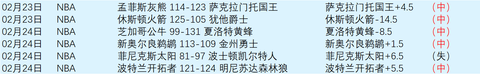 澳超风云再,负背后,历史对决与,新葡京,新葡京app,新葡京娱乐,新普京赌场