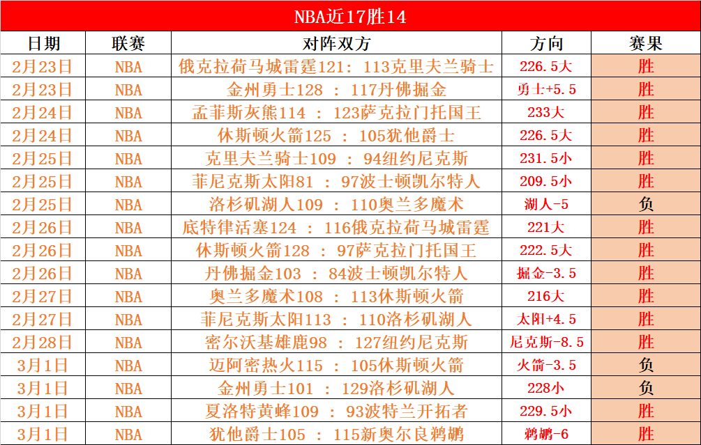 武汉车谷江,大女足亚冠,启程,新葡京,新葡京app,新葡京娱乐,新普京赌场