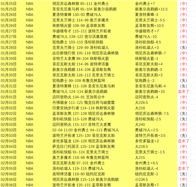 林诗栋逆转,梁靖崑,开局,新葡京,新葡京app,新葡京娱乐,新普京赌场