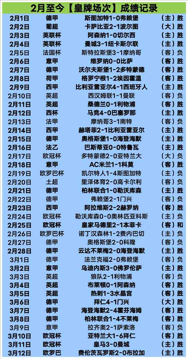 葡超保级关,键点,专家质合分,新葡京,新葡京app,新葡京娱乐,新普京赌场