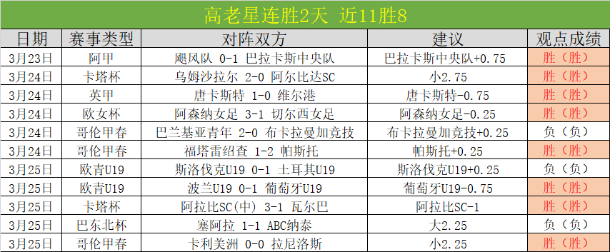 大乐透期号,专家推荐,印尼超精准,新葡京,新葡京app,新葡京娱乐,新普京赌场