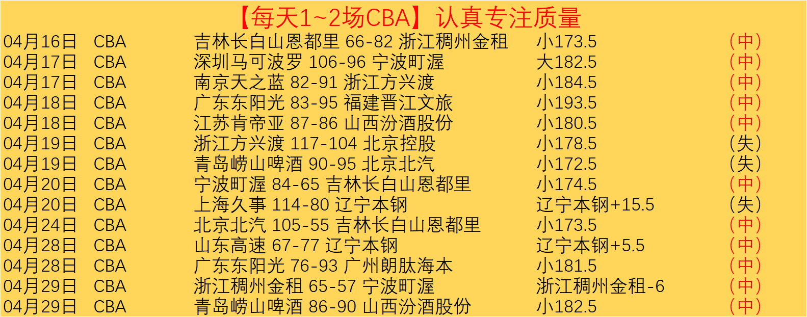林总大乐透,期号推荐,芬甲焦点战,新葡京,新葡京app,新葡京娱乐,新普京赌场