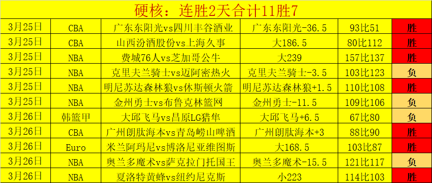 荷兰后卫哈,托铲倒勒诺,尔芒遭红牌,新葡京,新葡京app,新葡京娱乐,新普京赌场