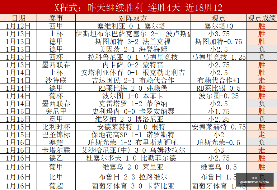 制造业巨头,财报亮眼,营收同比增,新葡京,新葡京app,新葡京娱乐,新普京赌场