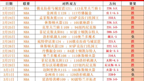 武汉车谷江大女足亚冠启程，留言互动赢取全队签名球衣！